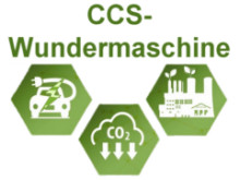 CCS-Wunder-Maschine - Grafik: Samy - Creative-Commons-Lizenz Namensnennung Nicht-Kommerziell 3.0